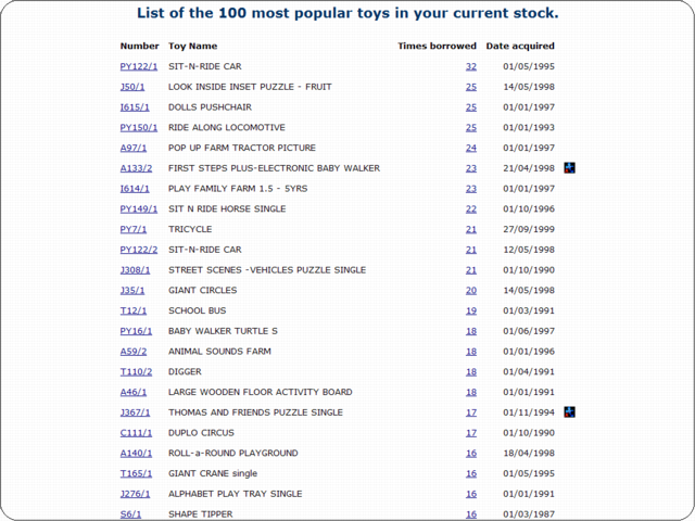 8-popular